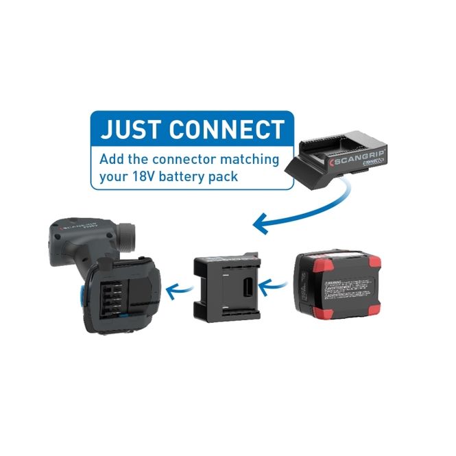 Hovedbilde Connector Hazet 03.6146C