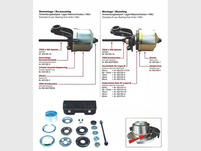 Hovedbilde Generasjon 2 hjullagersett Master kit for alle dimensjoner STOR KOFFERT. 432 030